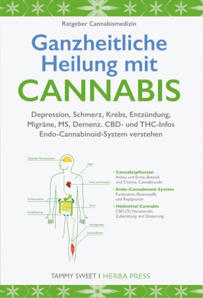 Ganzheitlich Heilung mit Cannabis